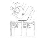 Lawn-Boy 10301-3900001 & UP handle diagram