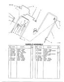 Handle