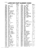 Part number index