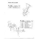 MTD 203B chipper shredder-vacuum page 3 diagram