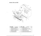 MTD 103A chipper shredder-vacuum page 5 diagram