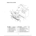 MTD 203B chipper shredder-vacuum page 5 diagram