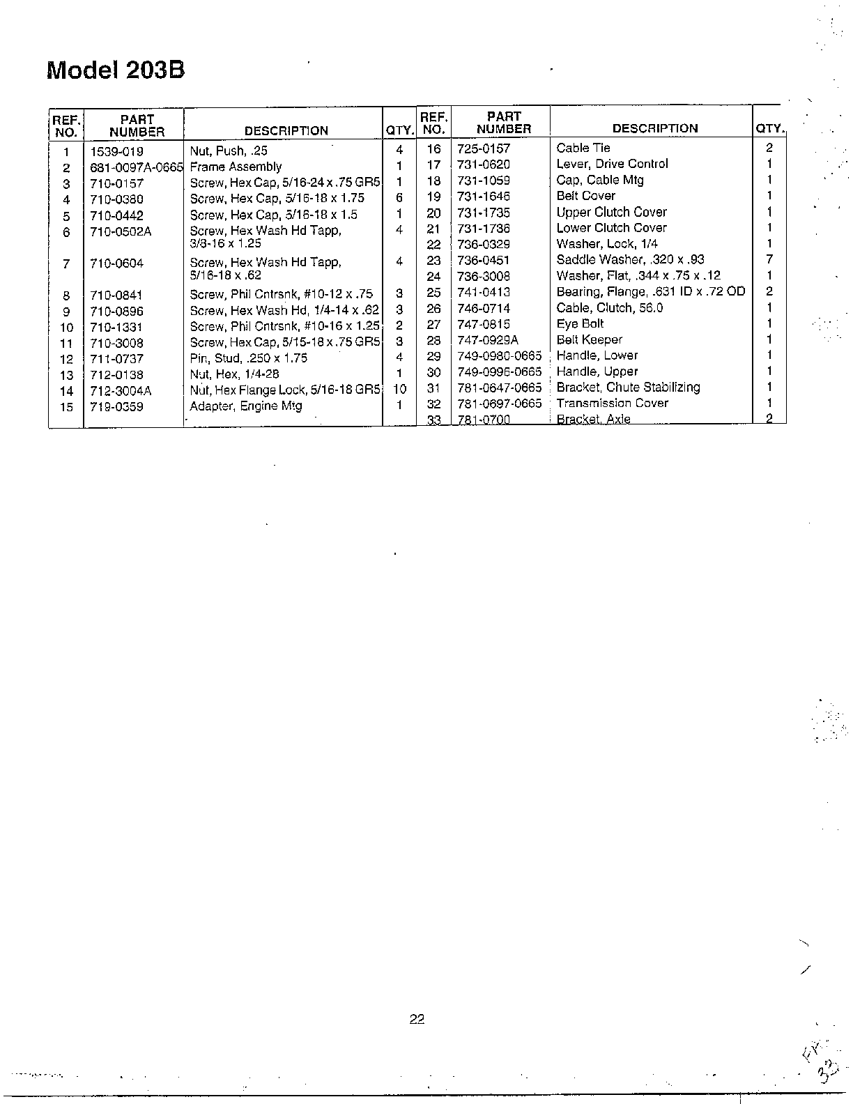Frame/handle page 2