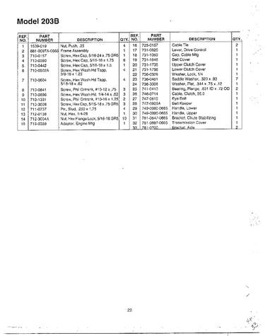 Frame/handle page 2