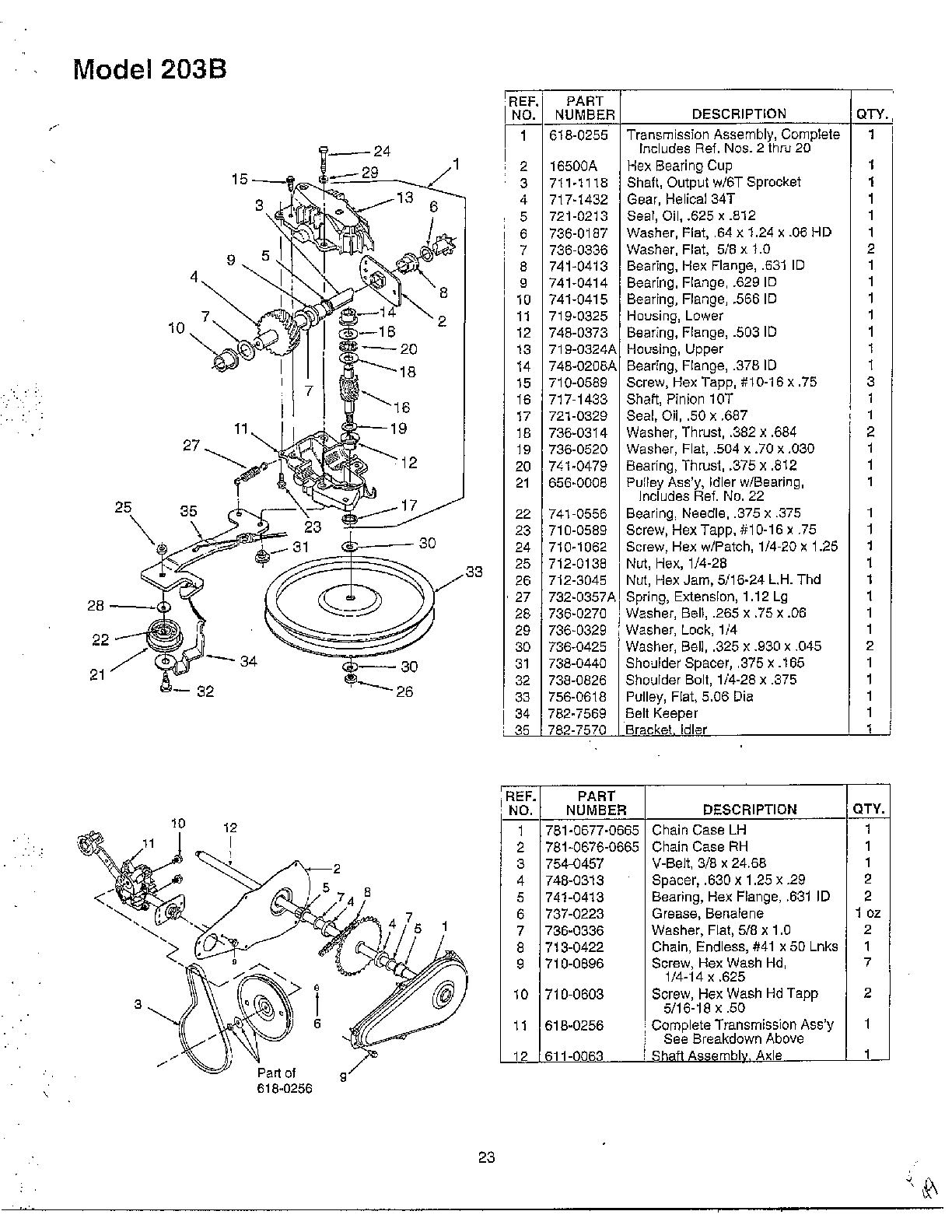 Transmission drive parts