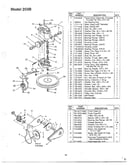 Transmission drive parts