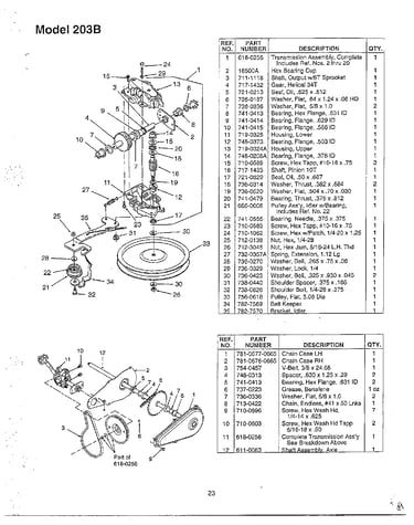 Transmission drive parts