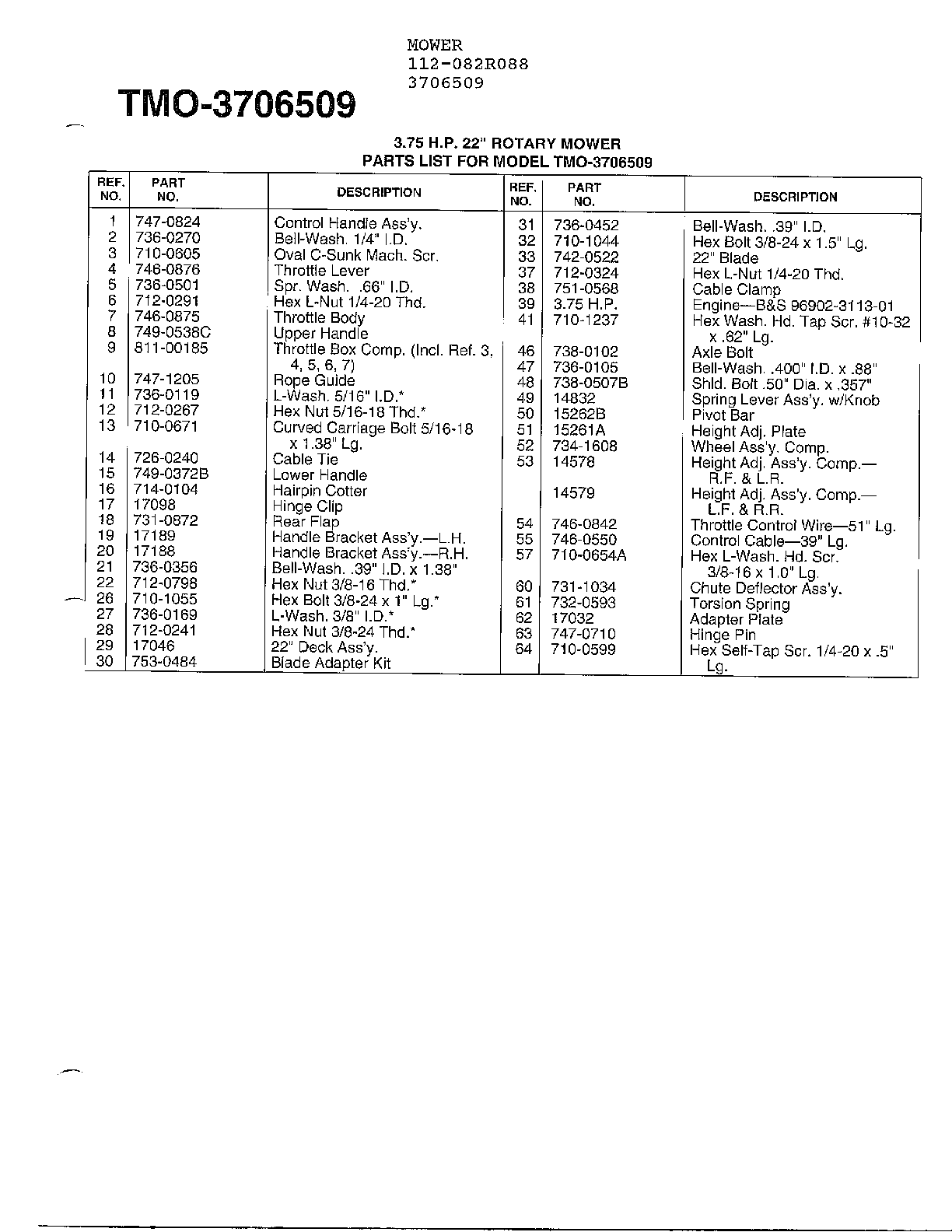 3.75 HP 22" ROTARY MOWER Page 2