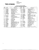 3.75 hp 22" rotary mower page 2