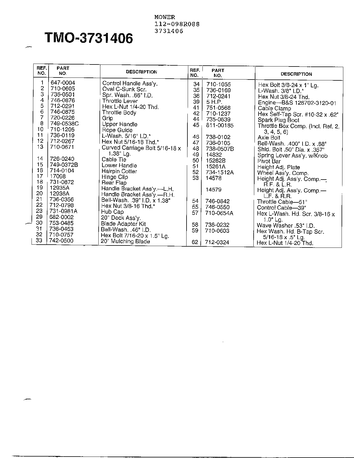 Mower page 2