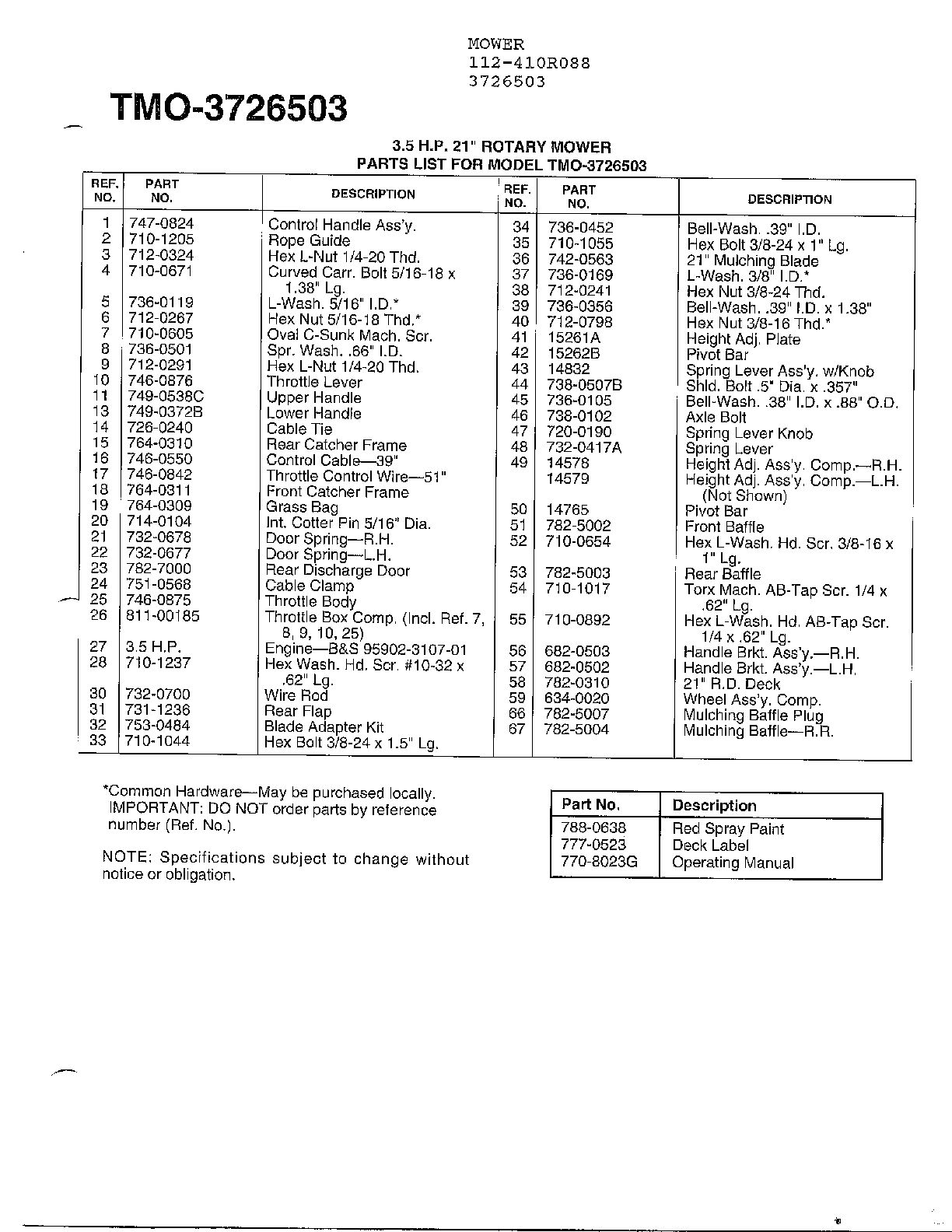 3.5 HP 21" ROTARY MOWER Page 2