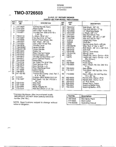 3.5 hp 21" rotary mower page 2