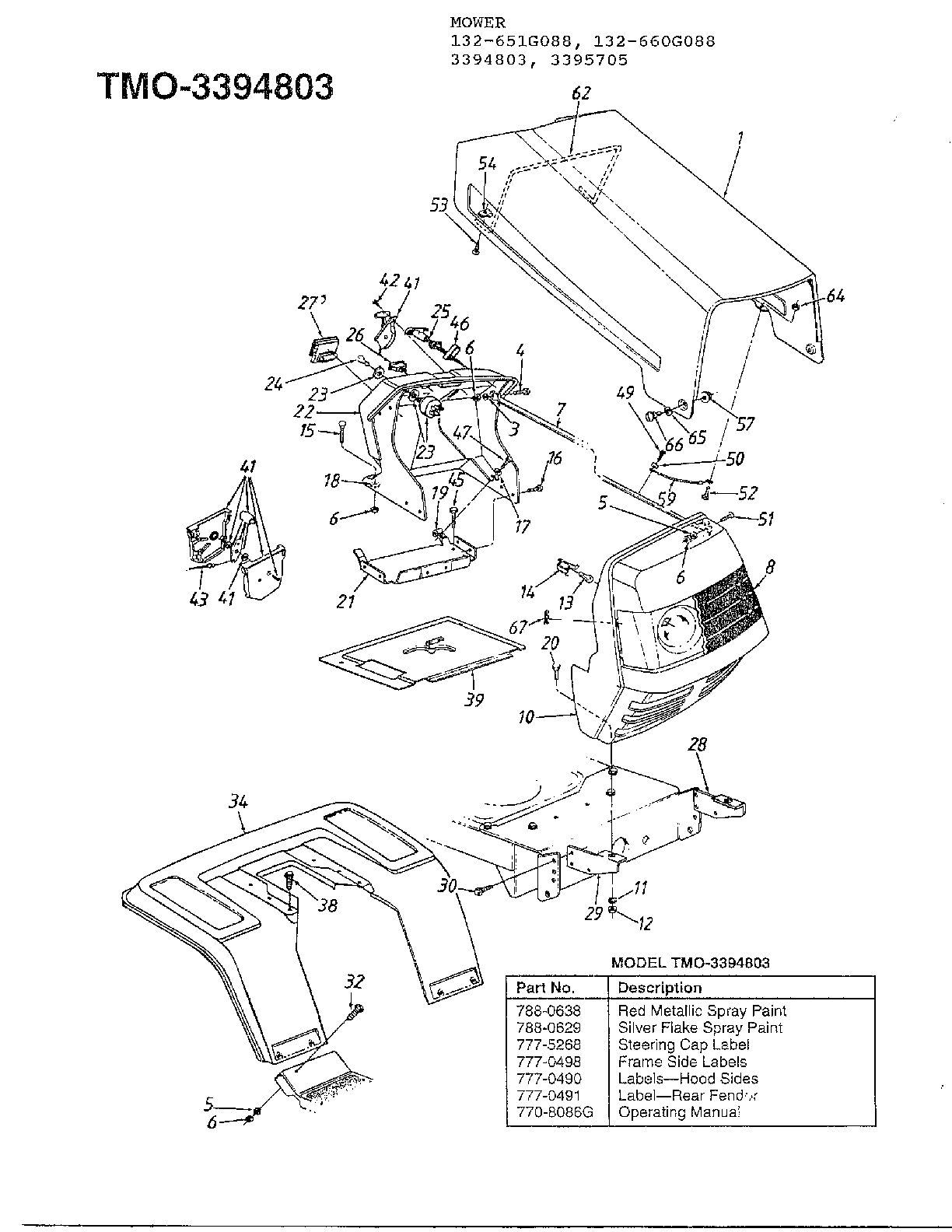 Mower