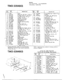 Mower page 2