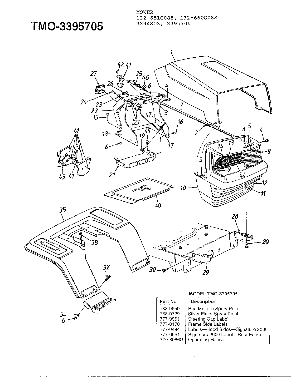 MOWER Page 3