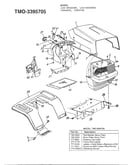 Mower page 3