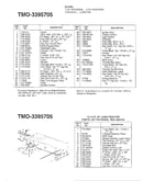 Mower page 4