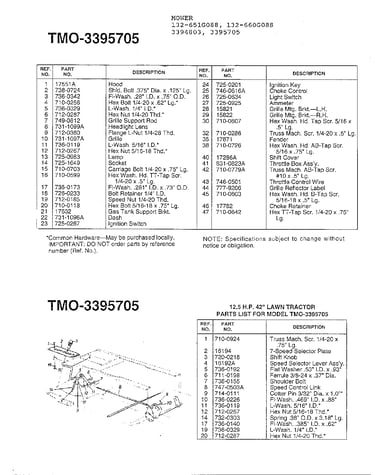 Mower page 4