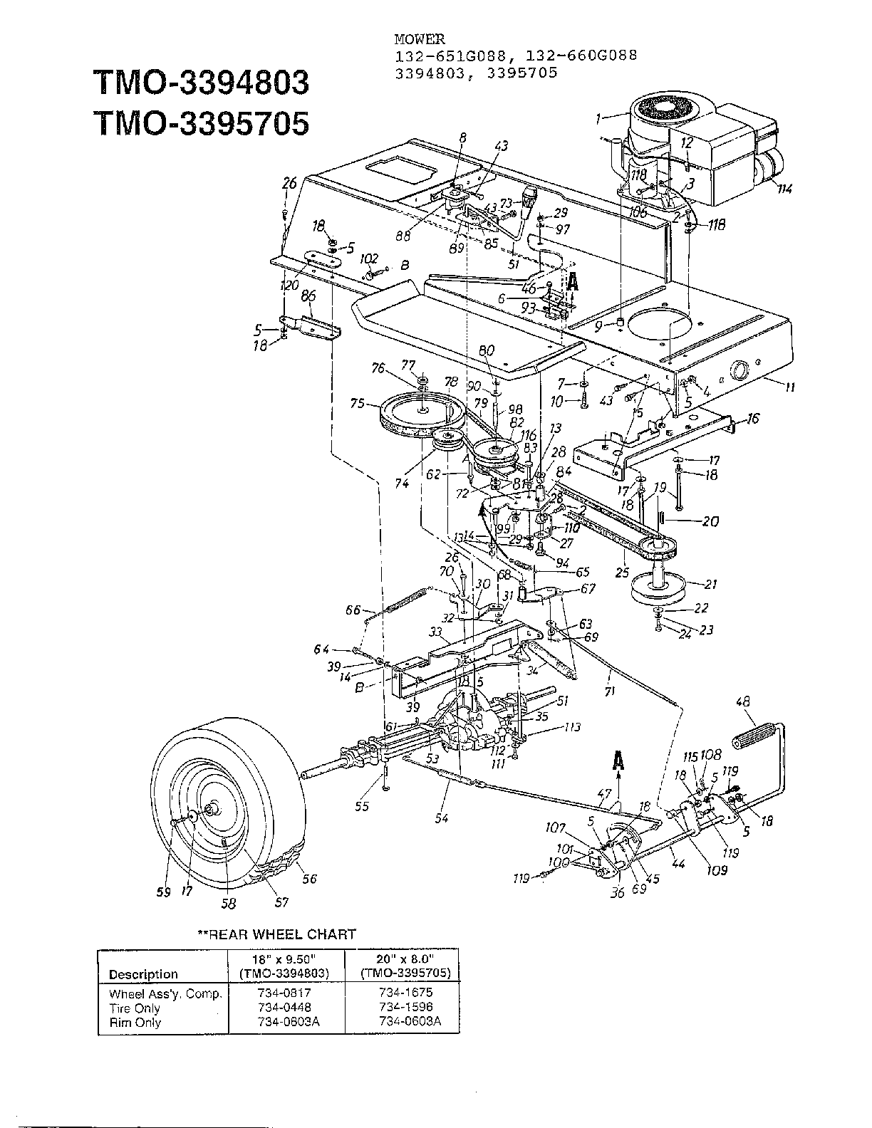 12/12.5HP 42" TRACTORS/WHEEL CHART