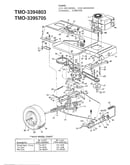 12/12.5hp 42" tractors/wheel chart