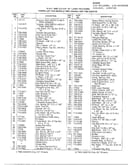 12/12.5hp 42" tractors/wheel chart page 2