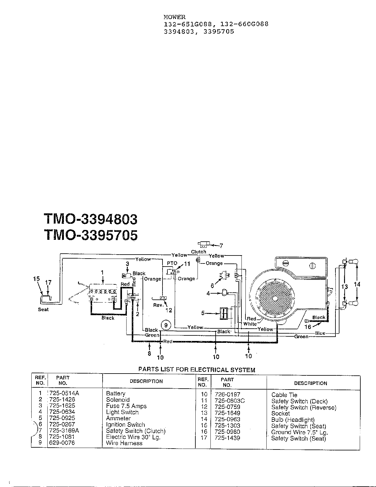 Electrical