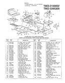 16/18hp 42" lawn tractors