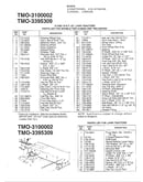 16/18hp 42" lawn tractors page 3