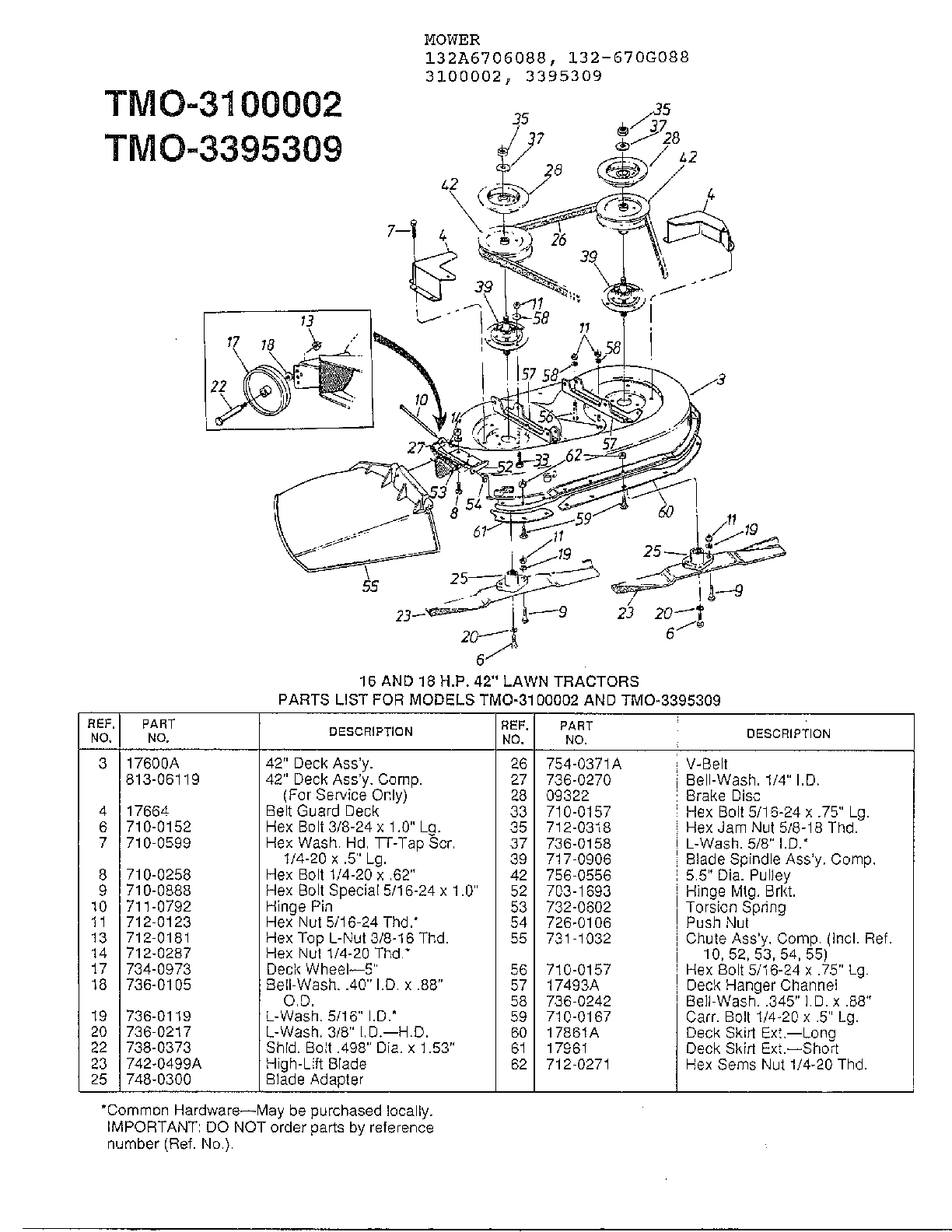 16/18HP 42" LAWN TRACTORS Page 7