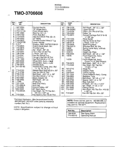 Mower page 2
