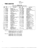 Single speed transaxle-l page 2
