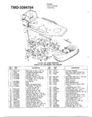 11.5 hp 38" lawn tractor