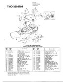 11.5hp 38" lawn tractor