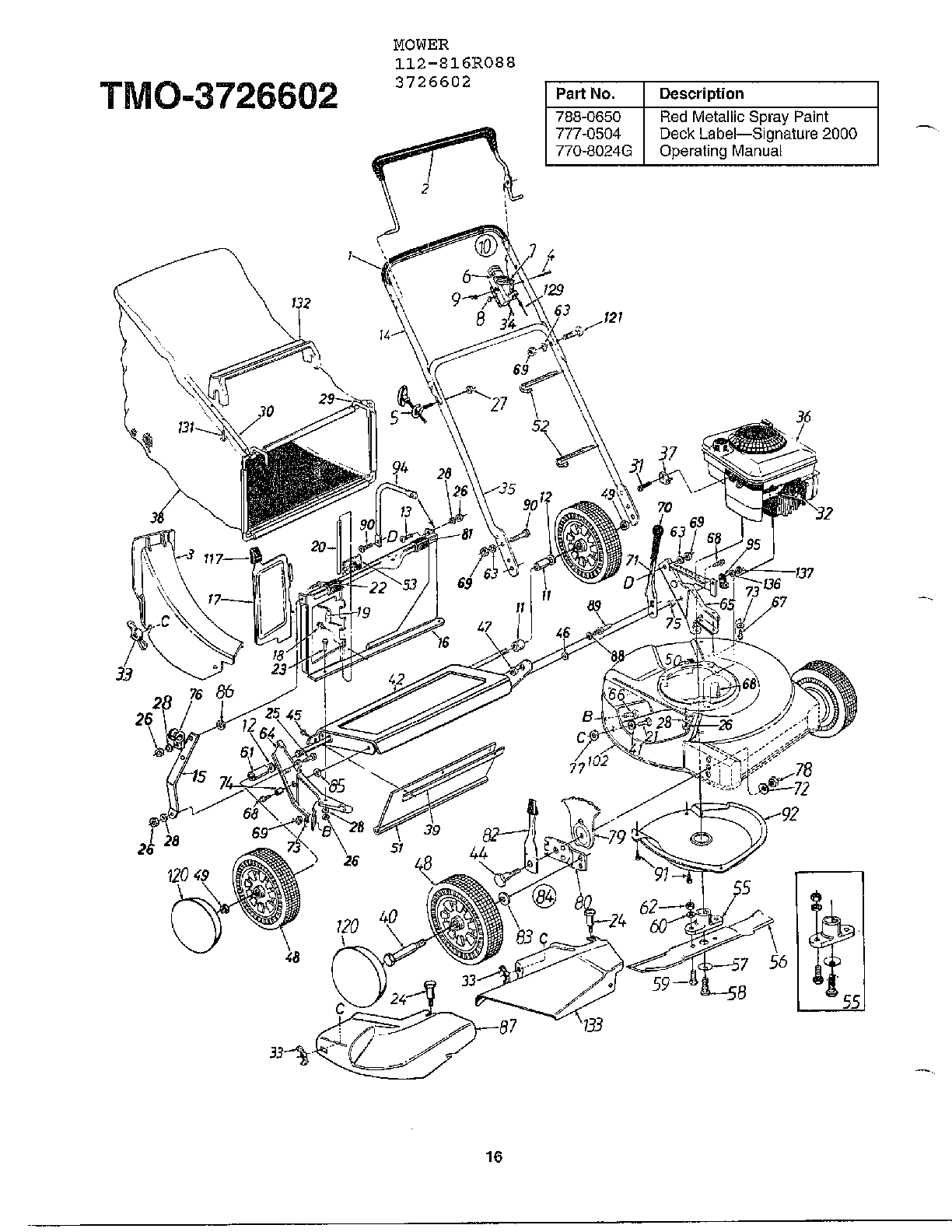 21" rotary mower