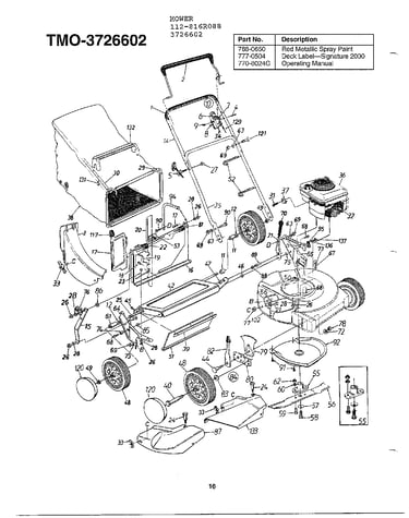 21" rotary mower