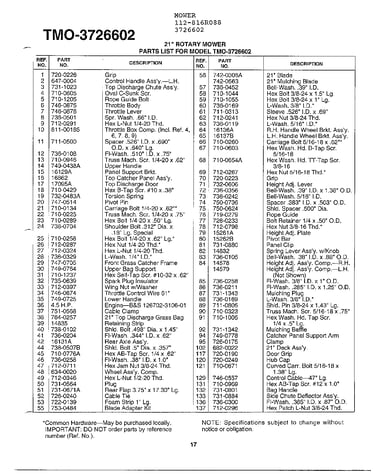 21" rotary mower page 2