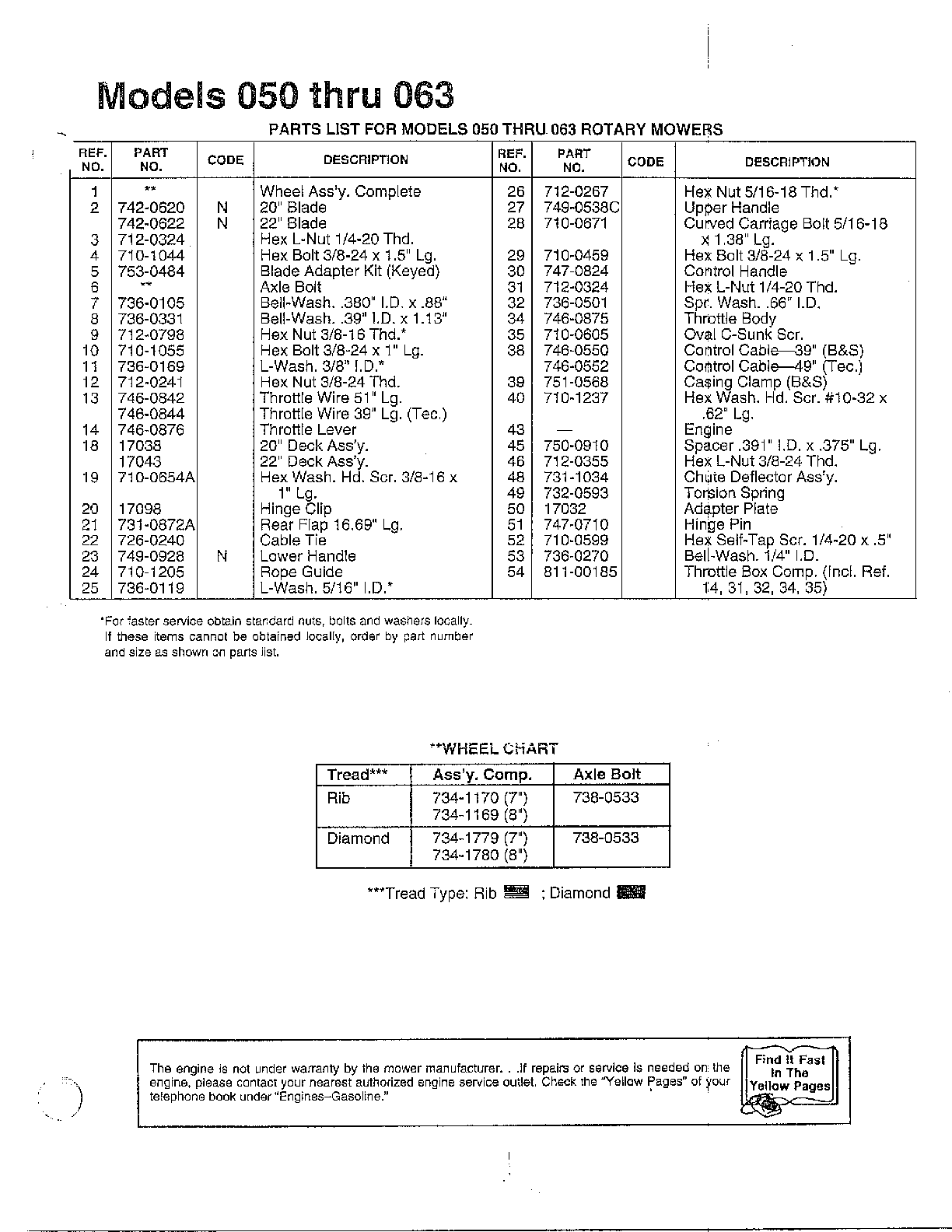 Rotary mower page 4