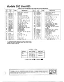 Rotary mower page 4