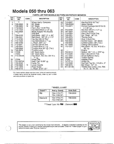 Rotary mower page 4