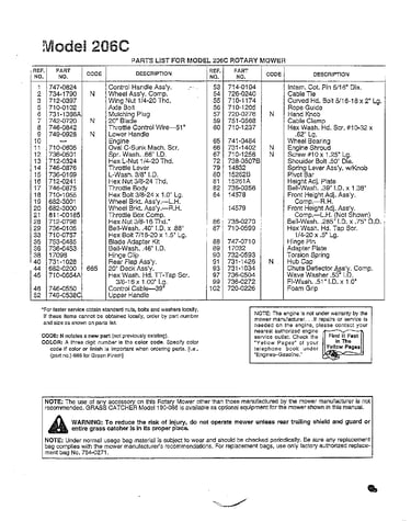 Rotary mower page 2