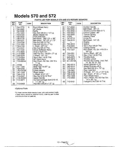 Rotary mowers page 2