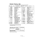 MTD 114-570A000 refer to image for details page 2 diagram