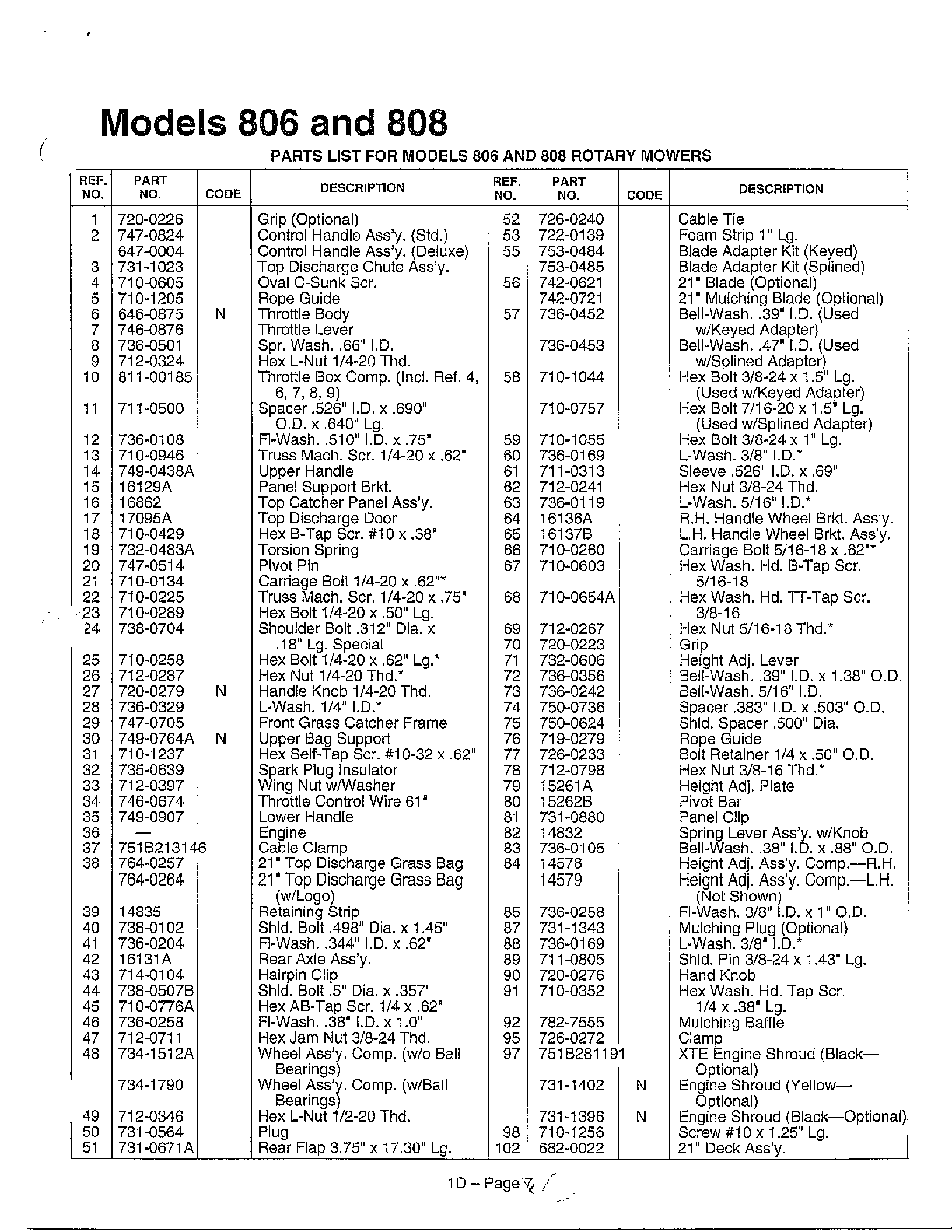 Refer to image for details page 4