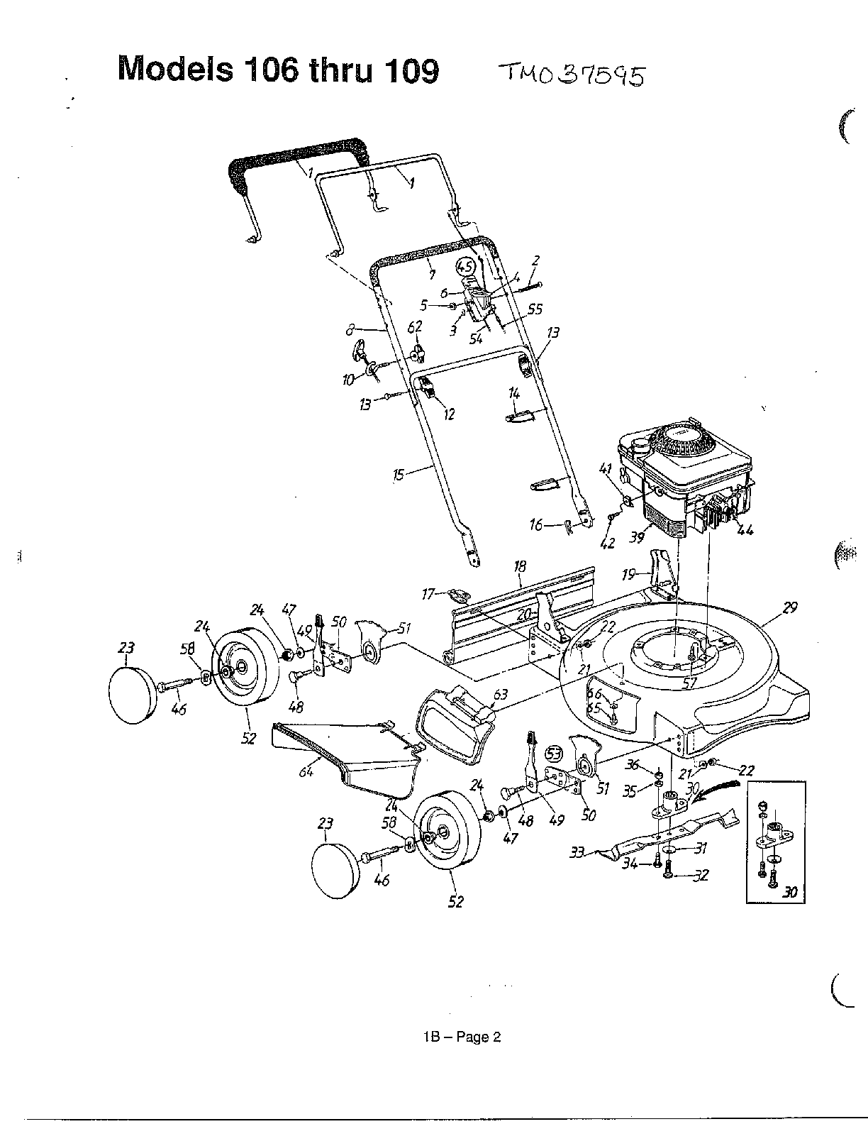 Rotary mowers/wheel chart