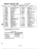 Rotary mowers/wheel chart page 2
