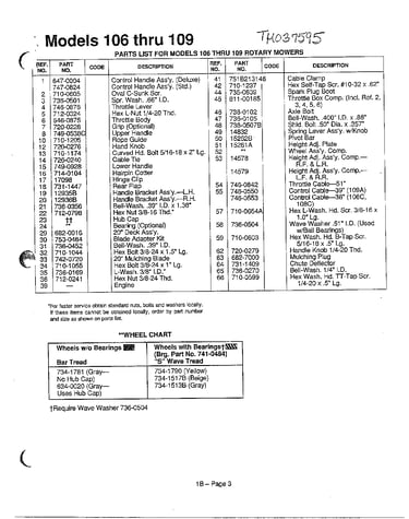 Rotary mowers/wheel chart page 2