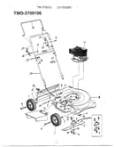 3-1/2 hp 20" rotary mower