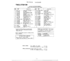 MTD 116-031A088 3-1/2 hp 20" rotary mower page 2 diagram
