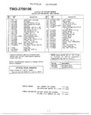 3-1/2 hp 20" rotary mower page 2