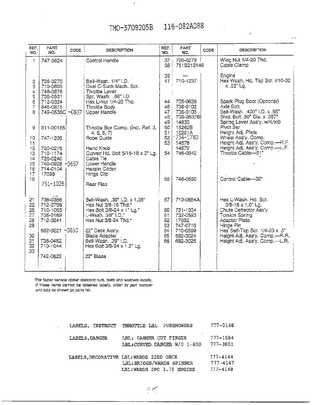 3-1/2 hp 20" rotary mower page 2